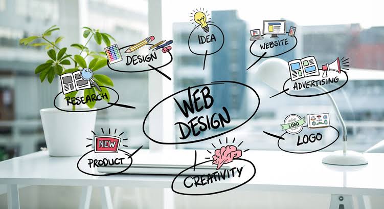 Building a Website That Supports Long-Term Online Growth